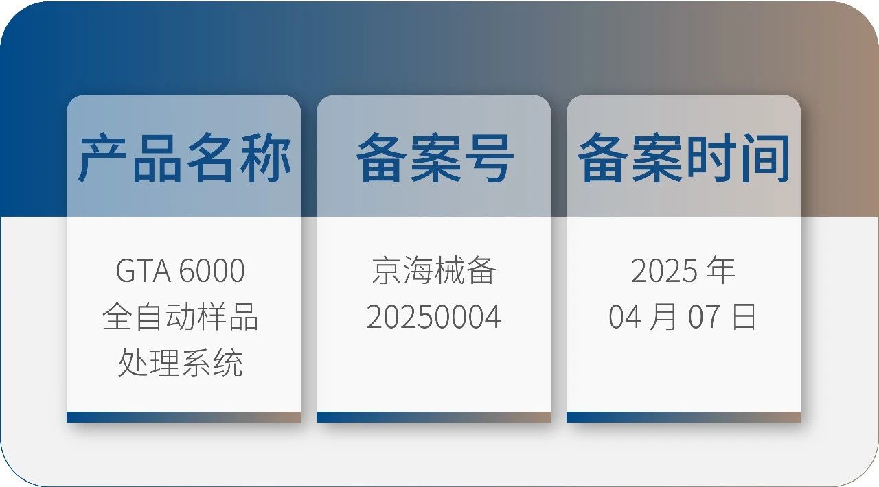 九強(qiáng)生物 GTA6000 獲批上市！請(qǐng)接收您的智能化實(shí)驗(yàn)室解決方案！